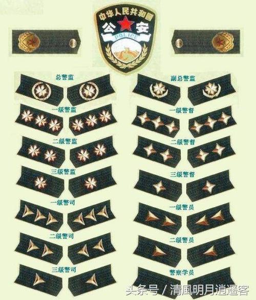 九二式警衔,我国第一次警衔制度,为何3年后就被废除?
