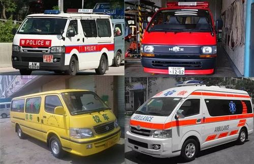 细数网友们最爱的8款车!