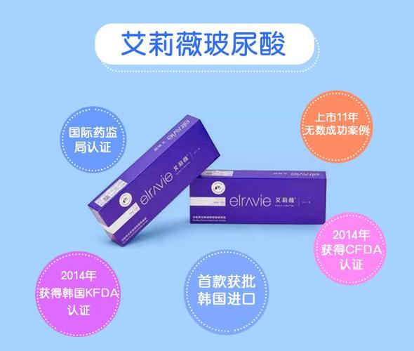 艾莉薇玻尿酸1ml 注射祛除细纹 嘟嘟唇隆鼻下巴苹果肌泪沟太阳穴 全