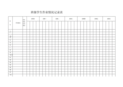 学习委员-班级学生作业情况记录表.docx 6页