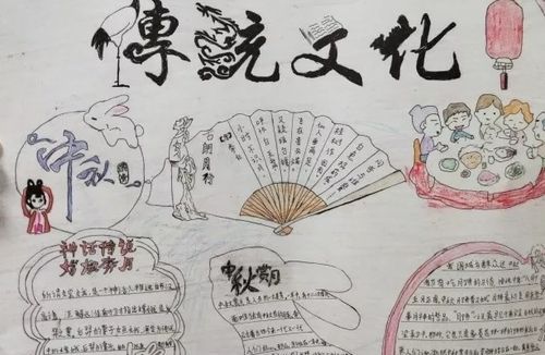 中国传统文化手抄报图片-中华文化
