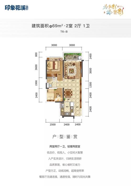 (碧桂园·印象花溪户型图)