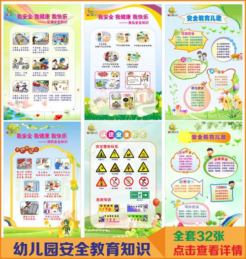 校园安全宣传教育海报文化挂图幼儿园交通食品火灾消防知识墙贴纸