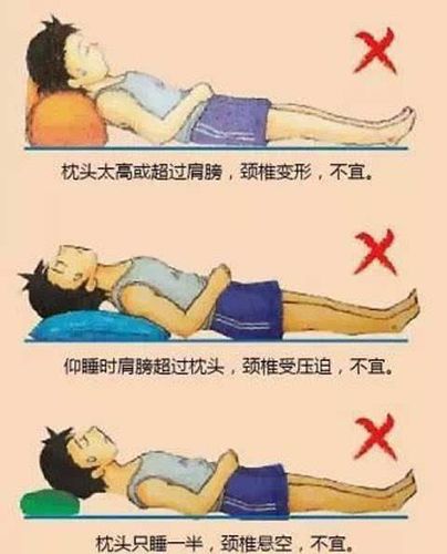 2,  不正确的睡姿