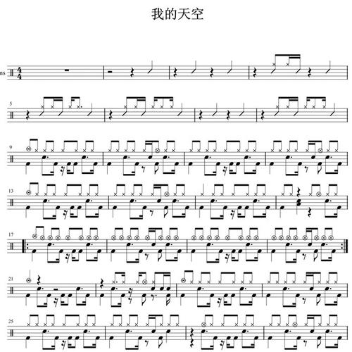 南征北战 - 我的天空架子鼓鼓谱