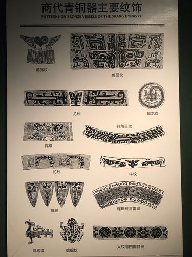 这是商代青铜器主要纹饰.