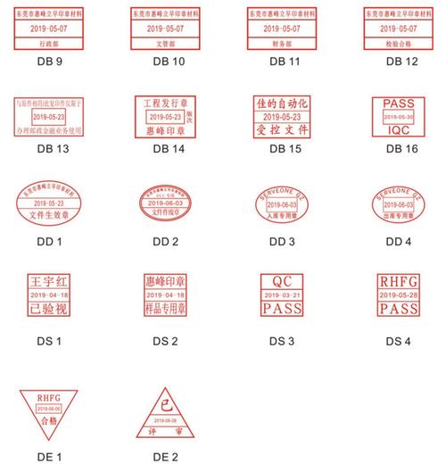 受控文件印章可调日期可调日期章作废文件日期印章pass合格章qc日