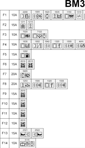 2004东风标致307 2.0原厂电路图
