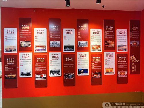 红旗漫卷壮乡中国共产党在广西革命历程文物图片展开幕411