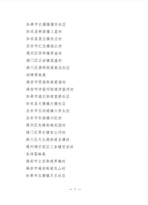 如东县列入培育名单的示范村,先进村各8个.