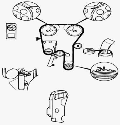 沃尔沃s80正时图,有木有,各位大神?