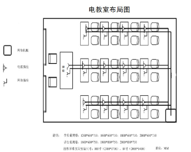 电教室布局图