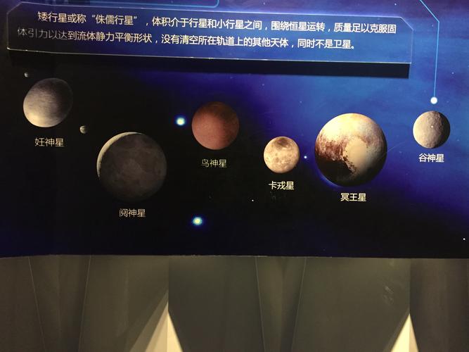 关于矮行星的科普