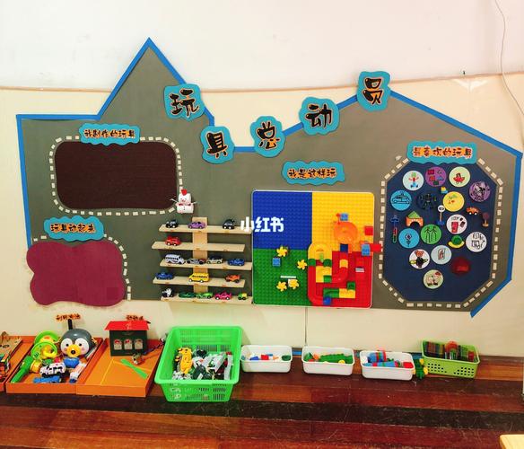 幼儿园玩具主题墙每个板块操作性强有趣_玩具_幼儿园