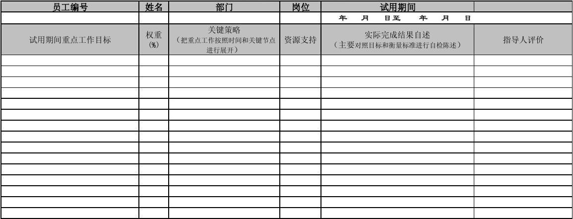 员工签字