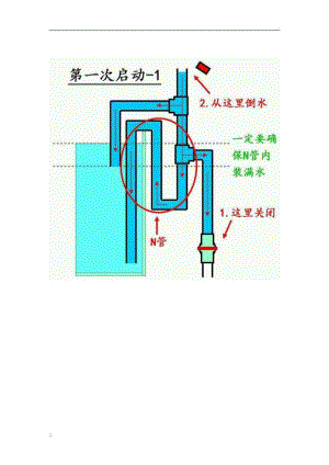 鱼缸虹吸原理图1(精)