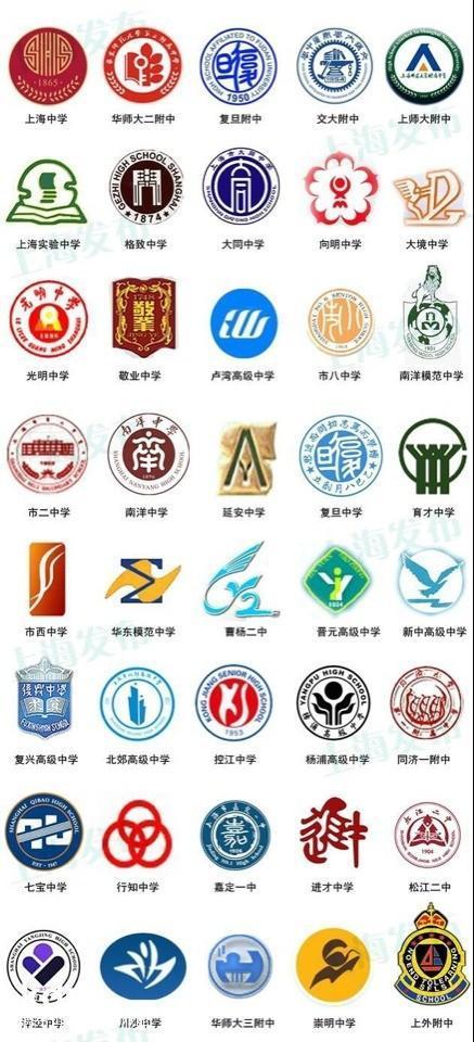 寻找旧时光~上海40所高中的校徽