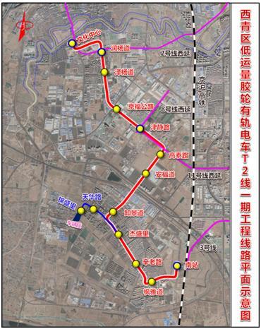 天津市西青区低运量有轨电车t2线一期工程社会稳