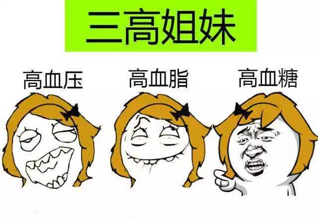 【药代通】线上招商会第四期,关注健康,远离"三高"!