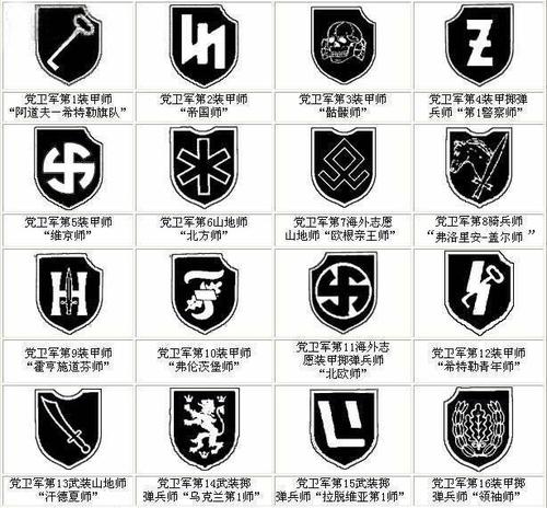 参加了几乎所有德军东线军事行动的党卫军第三"骷髅"装甲师