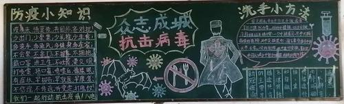 预防新型冠状病毒黑板报评比活动——海南临高第二思源实验学校
