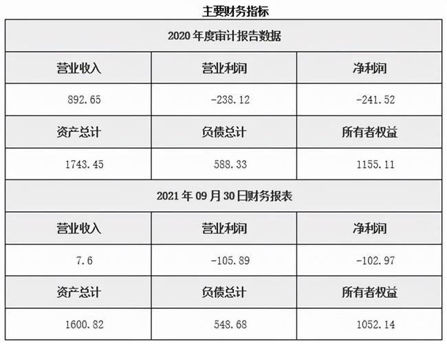 国睿集团(即中国电科集团第十四研究所),南京邮电大学,江苏南大苏富特