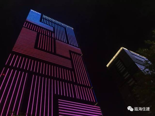 美轮美奂的瓯海建设大厦顺利通过竣工验收啦!快看看长什么样