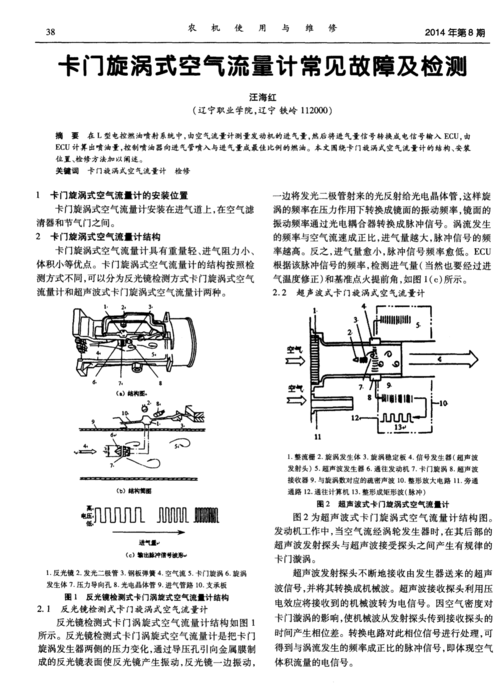 卡门旋涡式空气流量计常见故障及检测