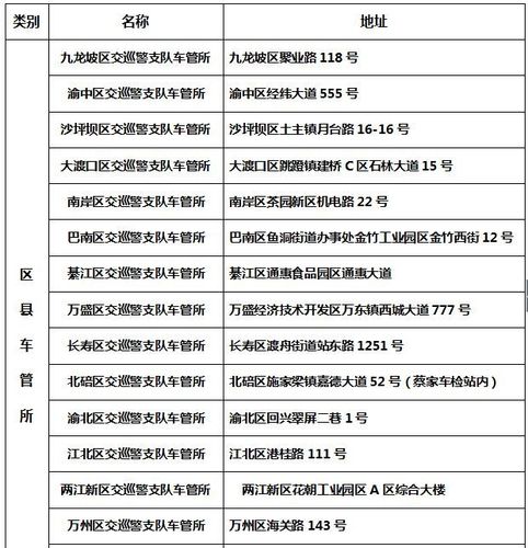 此外,汽车类驾驶证初次申领,汽车类驾驶证增驾申领,汽车类科目一,二
