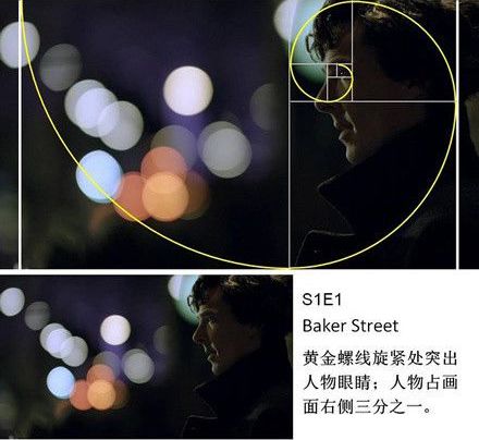 2.白银比例(了解)