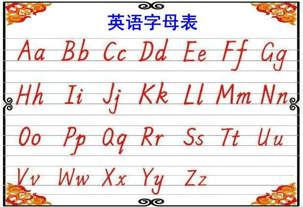 26个英文字母表及字母发音