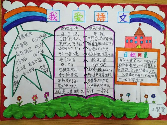 "我阅读 我快乐"二年级二班语文手抄报展示