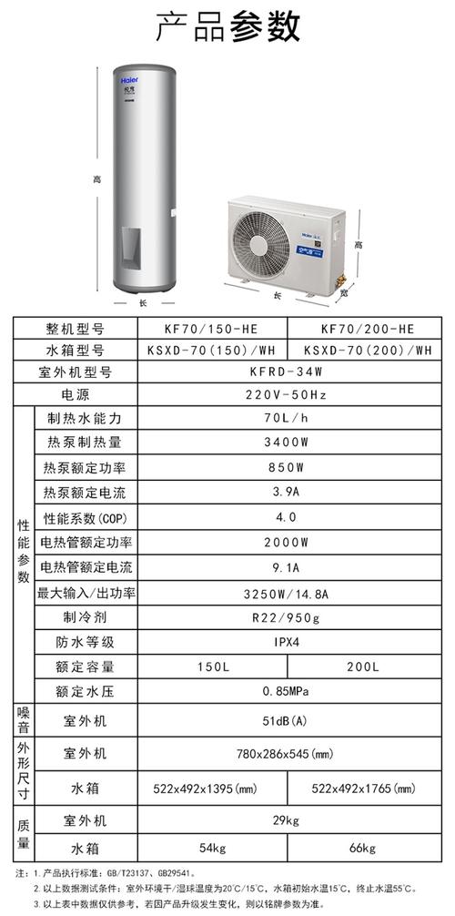 海尔(haier)统帅空气能热水器 恒温速热家用/商用空气