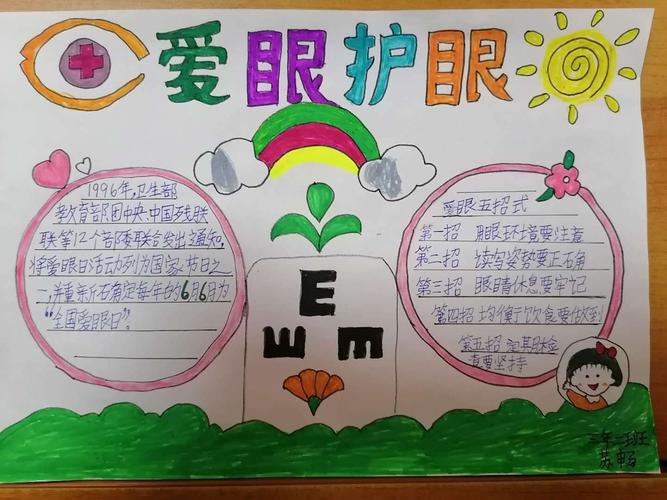 红旗教育集团三年二班《爱眼护眼》宣传手抄报