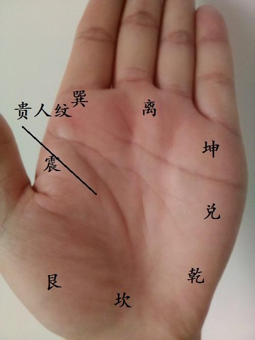 一个命里(八字)贵人(主要是天月二德,并为喜用),就会趋吉避凶,逢凶化