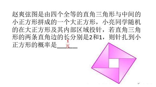 一《周髀算经》与赵爽弦图.pptx