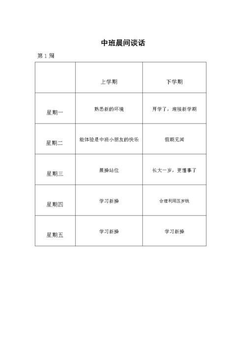 中班晨间谈话内容进度表doc19页
