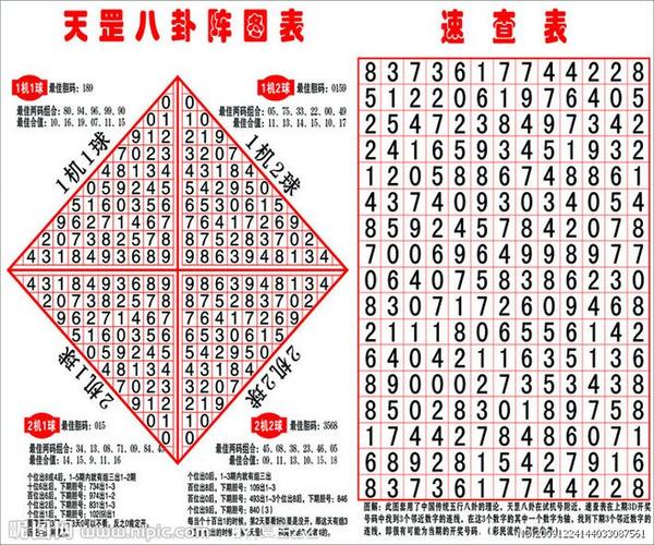 天罡八卦图源文件