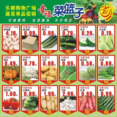 超市门口篮子价格图图片