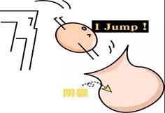 怎么下面空空的……|睾丸|隐睾|胎儿|隐睾症|生殖器_网易订阅