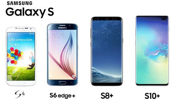 三星galaxy 20系列曝光,取消"e"新增"ultra"机型!