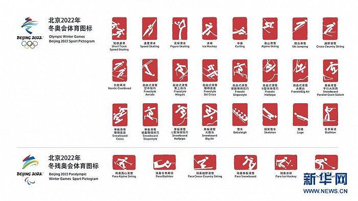 后续筹办工作更加牵动人心 在不久前结束的北京冬奥会吉祥物故事征集
