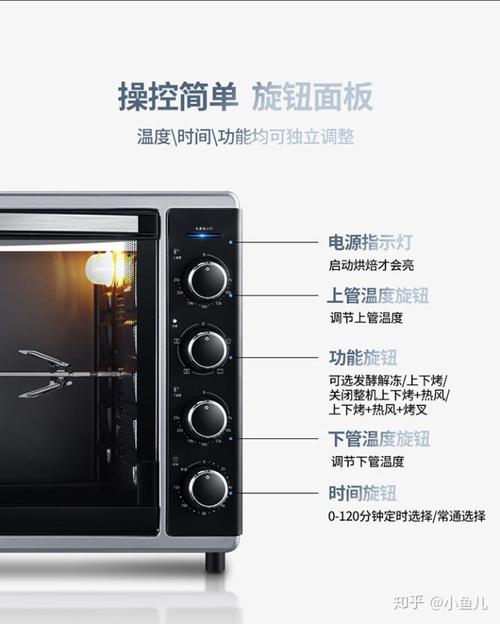 这烤箱上的图标是个啥