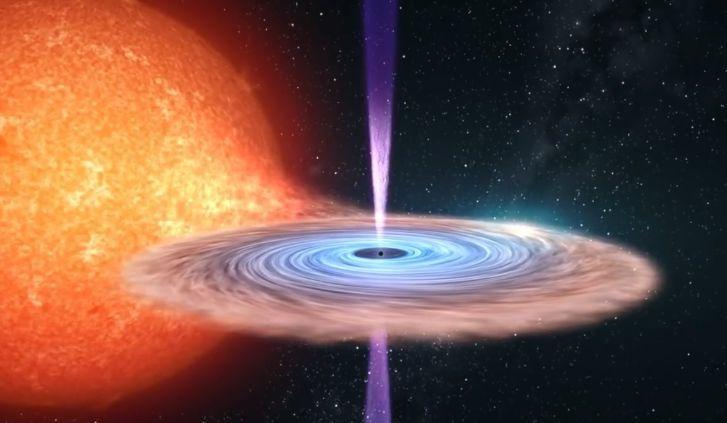 科学家发现,距离地球7800光年,黑洞周围出现8个巨大光环