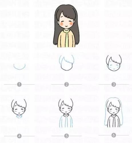 又可爱的漂亮女生简笔画,今天就为大家分享一组萌萌的少女简笔画教程
