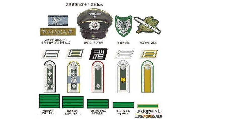 二战德国陆军军衔标志