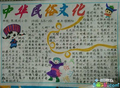 中国民族习俗手抄报 春节习俗手抄报