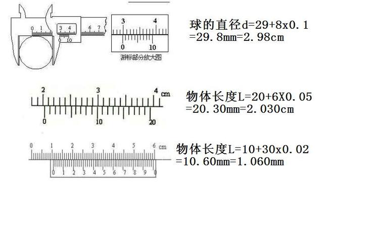 游标卡尺的读数问题.请说详细些,举出具体的例子,谢谢