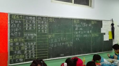 侧黑板每天会更新当天的作业及第二天的值日安排名单,责任到人,清楚明