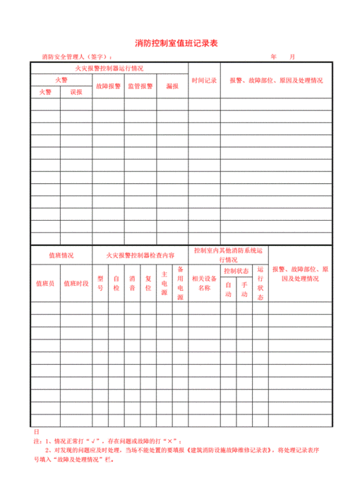 消防控制室值班记录表正式版.doc 2页